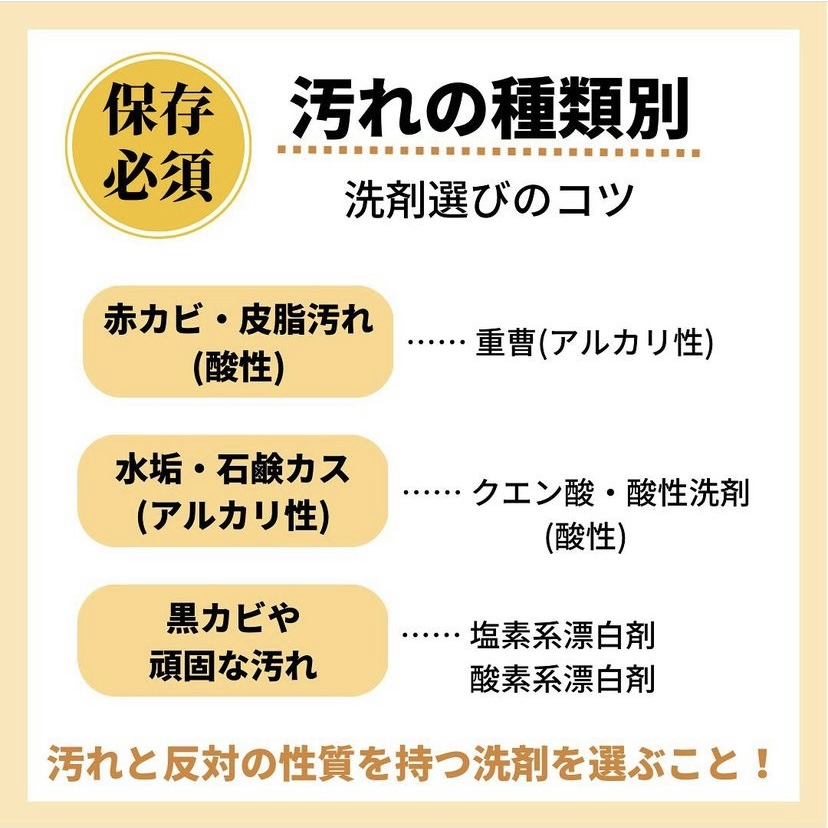 おそうじテク！　浴室編